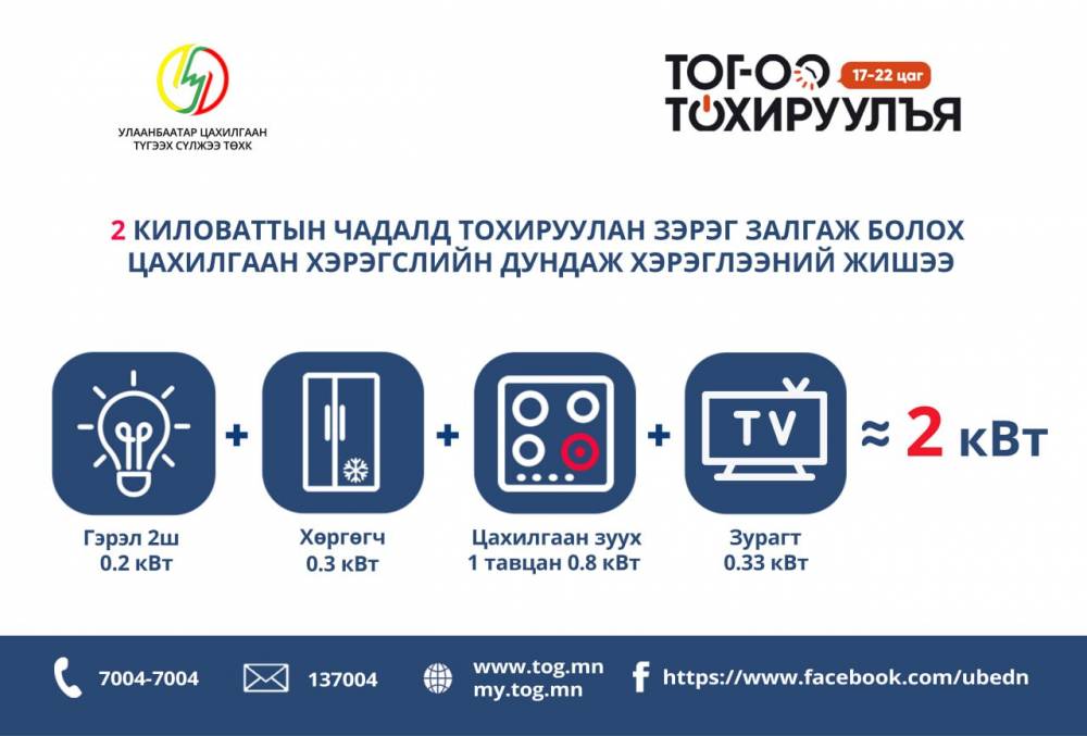 Хэрэглээний бодит ачаалал үүссэн тухайн цаг мөчид хязгаарлалтыг ДҮТ ТӨХХК-аас хийж байна