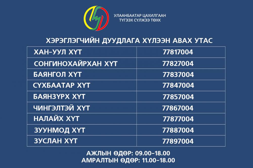 УБЦТС ТӨХК  7004-7004 УТАСНААС ГАДНА ХЭРЭГЛЭГЧИЙН САНАЛ, ХҮСЭЛТИЙГ ХҮЛЭЭН АВАХ НЭМЭЛТ ДУГААРУУДЫГ АЖИЛЛУУЛЖ БАЙНА